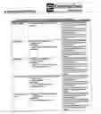 Fig. 86 - Client-server architecture for managing customer vehicle leasing