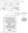 Fig. 01 - BILLING STATEMENT CUSTOMER ACQUISTION SYSTEM