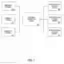 Fig. 02 - BILLING STATEMENT CUSTOMER ACQUISTION SYSTEM