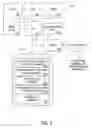 Fig. 03 - BILLING STATEMENT CUSTOMER ACQUISTION SYSTEM