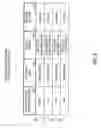 Fig. 07 - BILLING STATEMENT CUSTOMER ACQUISTION SYSTEM