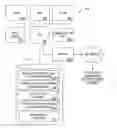 Fig. 01 - Billing statement customer acquisition system