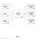 Fig. 02 - Billing statement customer acquisition system