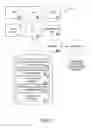Fig. 03 - Billing statement customer acquisition system