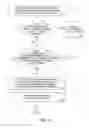 Fig. 08 - Billing statement customer acquisition system