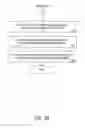 Fig. 09 - Billing statement customer acquisition system