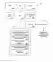Fig. 01 - BILING STATEMENT CUSTOMER ACQUISTION SYSTEM