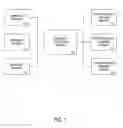 Fig. 02 - BILING STATEMENT CUSTOMER ACQUISTION SYSTEM