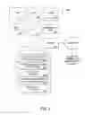 Fig. 03 - BILING STATEMENT CUSTOMER ACQUISTION SYSTEM