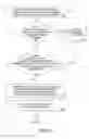 Fig. 08 - BILING STATEMENT CUSTOMER ACQUISTION SYSTEM