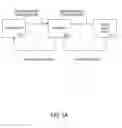 Fig. 04 - Method and device for generating a single-use financial account number