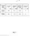 Fig. 09 - Method and device for generating a single-use financial account number