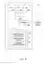 Fig. 16 - Method and device for generating a single-use financial account number