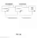 Fig. 04 - METHOD AND DEVICE FOR GENERATING A SINGLE-USE FINANCIAL ACCOUNT NUMBER
