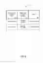 Fig. 08 - METHOD AND DEVICE FOR GENERATING A SINGLE-USE FINANCIAL ACCOUNT NUMBER
