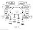 Fig. 04 - Method of collecting a copyright fee for a document requested via an interactive surface