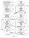 Fig. 07 - Method of collecting a copyright fee for a document requested via an interactive surface