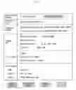 Fig. 07 - Method and system for providing patent licensing information
