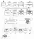 Fig. 01 - Filtered search results