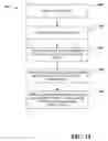 Fig. 12 - Implicit queries for electronic documents