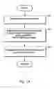 Fig. 04 - Using query plans for building and performance tuning services