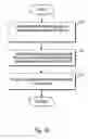Fig. 06 - Using query plans for building and performance tuning services