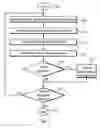 Fig. 04 - Method and apparatus for notifying a user of new data entered into an electronic system