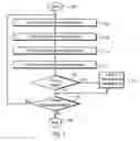 Fig. 06 - Method and apparatus for notifying a user of new data entered into an electronic system