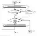 Fig. 07 - Method and apparatus for notifying a user of new data entered into an electronic system