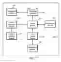 Fig. 08 - Method and apparatus for notifying a user of new data entered into an electronic system