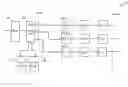 Fig. 01 - Performance of a data processing apparatus