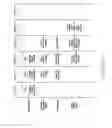 Fig. 10 - Performance of a data processing apparatus