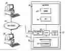 Fig. 01 - Dynamic look ahead predicate generation