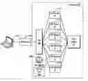 Fig. 01 - Constructing dynamic multilingual pages in a Web portal