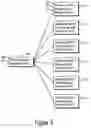 Fig. 04 - Constructing dynamic multilingual pages in a Web portal