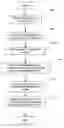 Fig. 01 - Document classifiers and methods for document classification
