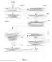 Fig. 08 - Document classifiers and methods for document classification