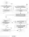 Fig. 09 - Document classifiers and methods for document classification