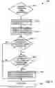 Fig. 05 - Processing data records for finding counterparts in a reference data set