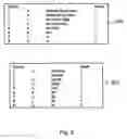 Fig. 09 - Processing data records for finding counterparts in a reference data set