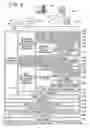 Fig. 22 - Method of and an apparatus for retrieving and delivering documents and a recording media on which a program for retrieving and delivering documents are stored