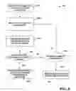 Fig. 09 - Systems and methods for performing streaming checks on data format for UDTs