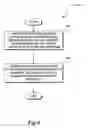 Fig. 05 - Identifying and removing potentially unwanted software