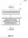 Fig. 06 - Identifying and removing potentially unwanted software