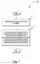 Fig. 09 - Identifying and removing potentially unwanted software