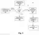 Fig. 04 - System for change notification and persistent caching of dynamically computed membership of rules-based lists in LDAP