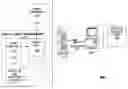 Fig. 01 - Integration of digital asset management with intellectual property management