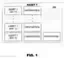 Fig. 02 - Integration of digital asset management with intellectual property management