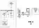 Fig. 03 - Integration of digital asset management with intellectual property management