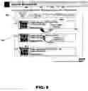 Fig. 06 - Integration of digital asset management with intellectual property management
